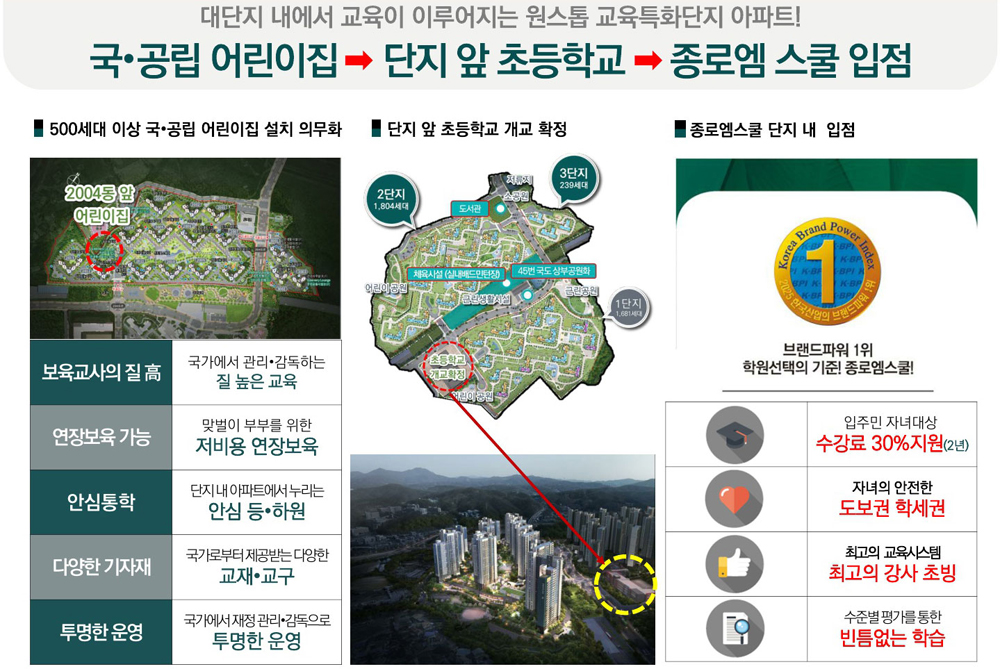 용인 푸르지오 원클러스터 2,3단지