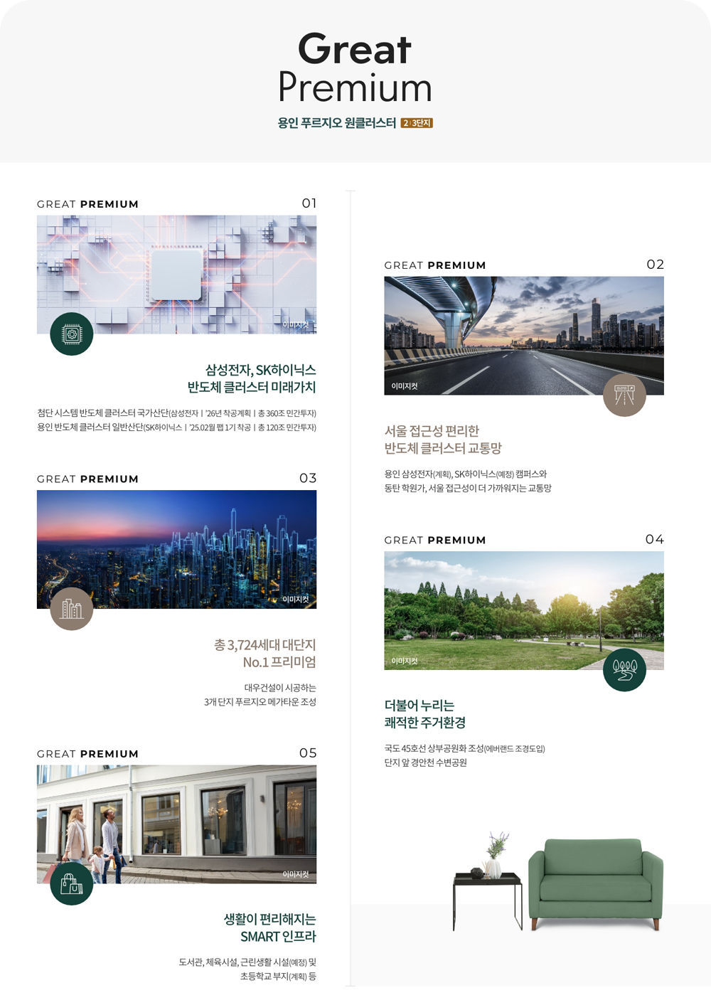 용인 푸르지오 원클러스터 2,3단지